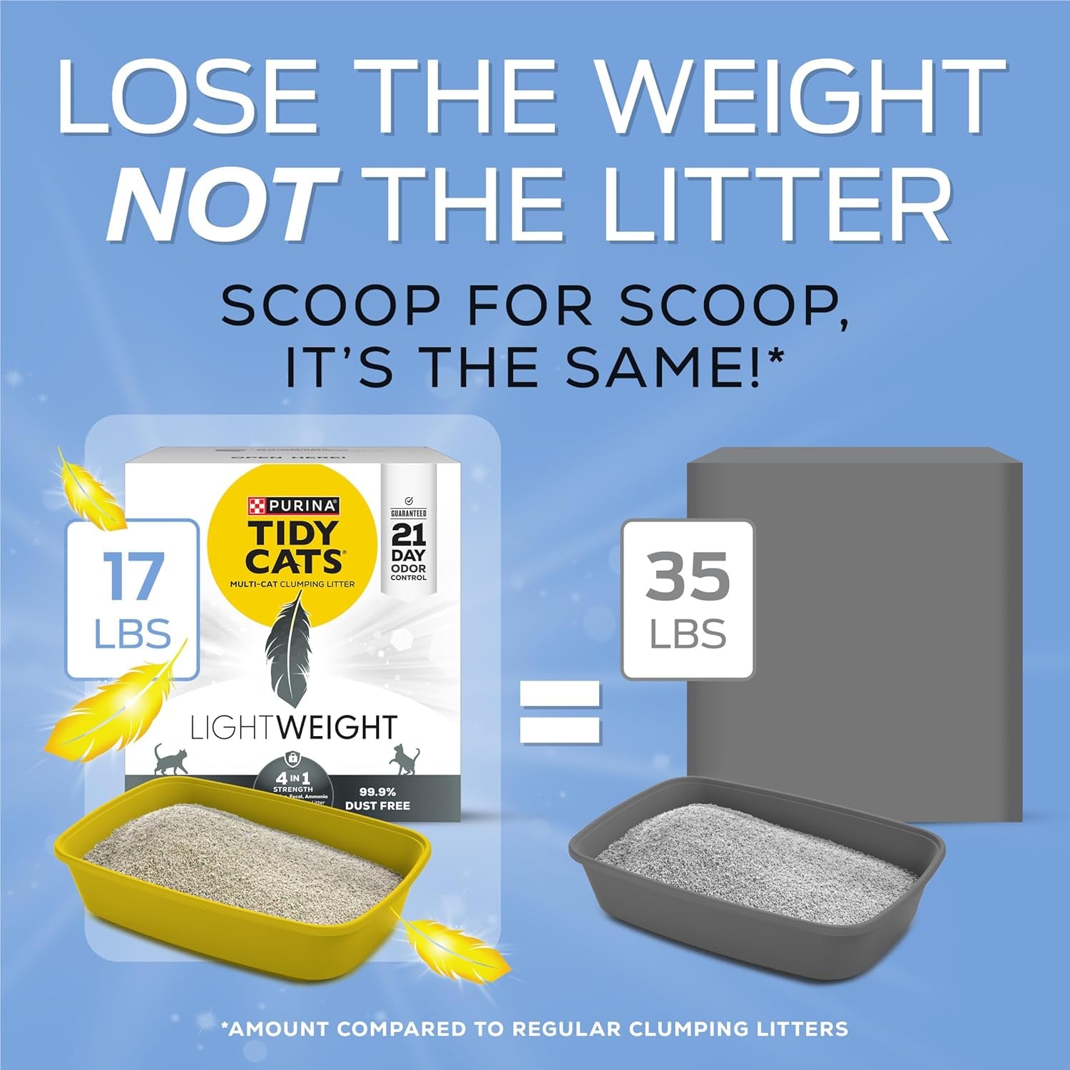 Purina  Lightweight 4-In-1 Strength Clumping Cat Litter